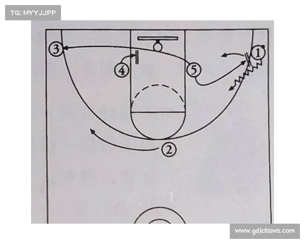 深度解析NBA各队打法特点与战术风格差异如何影响赛季表现与球队竞争力