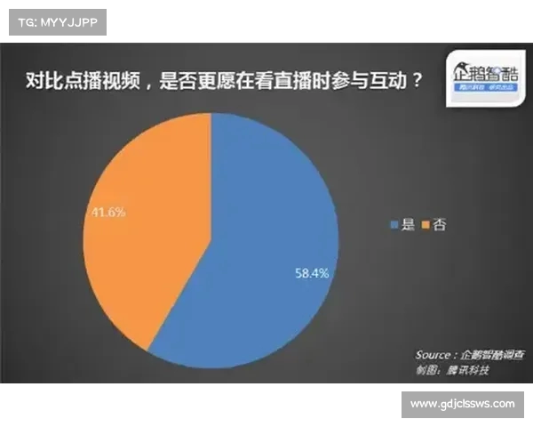 网球比赛观众互动新模式探索与创新体验分析 网球比赛观众互动新模式探索与创新体验分析