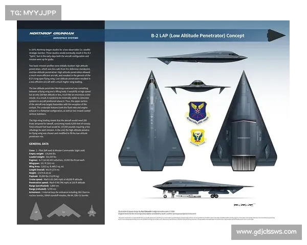 高空轰炸战术的演变与现代战争中的应用分析 高空轰炸战术的演变与现代战争中的应用分析