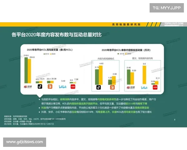 英超视觉识别系统分析与应用研究:提升品牌价值与粉丝互动体验 英超视觉识别系统分析与应用研究:提升品牌价值与粉丝互动体验