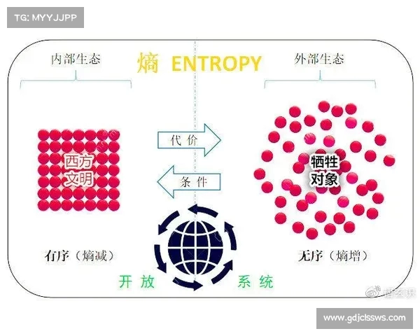 英超控球战术分析与发展趋势:现代足球中的控球哲学与实践 英超控球战术分析与发展趋势:现代足球中的控球哲学与实践